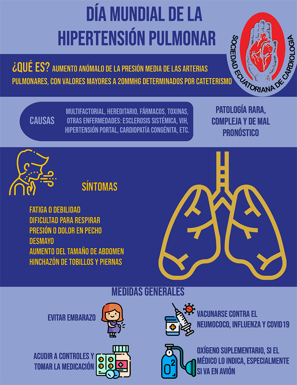 Día Mundial de la Hipertensión Pulmonar