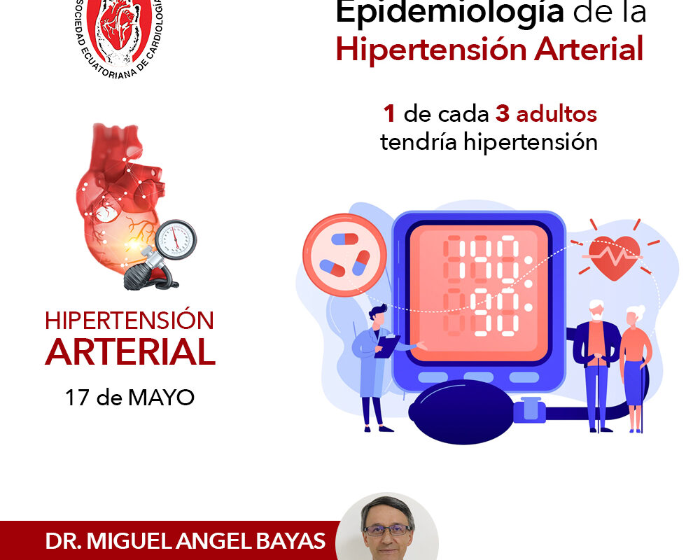 Epidemiología de la Hipertensión Arterial