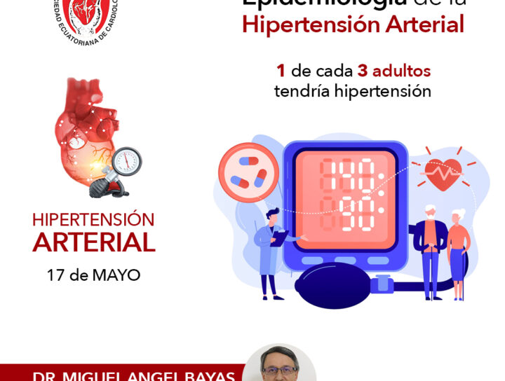 Epidemiología de la Hipertensión Arterial