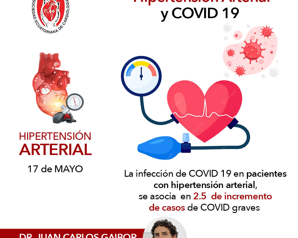 Hipertensión Arterial y COVID 19