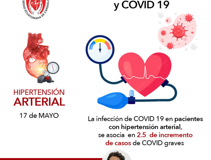 Hipertensión Arterial y COVID 19