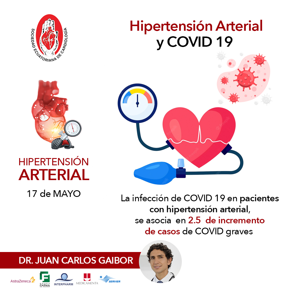 Hipertensión Arterial y COVID 19